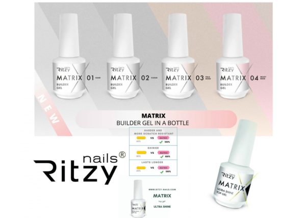 Matrix Builder Collection Ritzy Nails 2